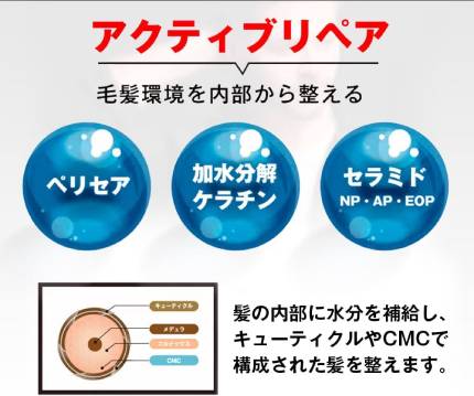 バロニー(シャンプー)の販売店や最安値は？どこで売ってるか詳しく！