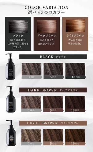 Root Vanishシャンプーの販売店は?ドラッグストアなど市販で買える?