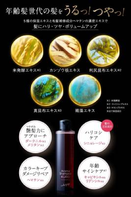 アロマシャンプーkuroは薬局など市販ではどこで売ってる？